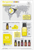 doTERRA Bergamot Essential Oil