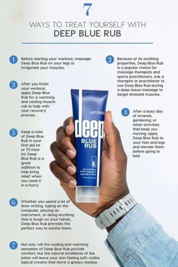 doTERRA Deep Blue Rub