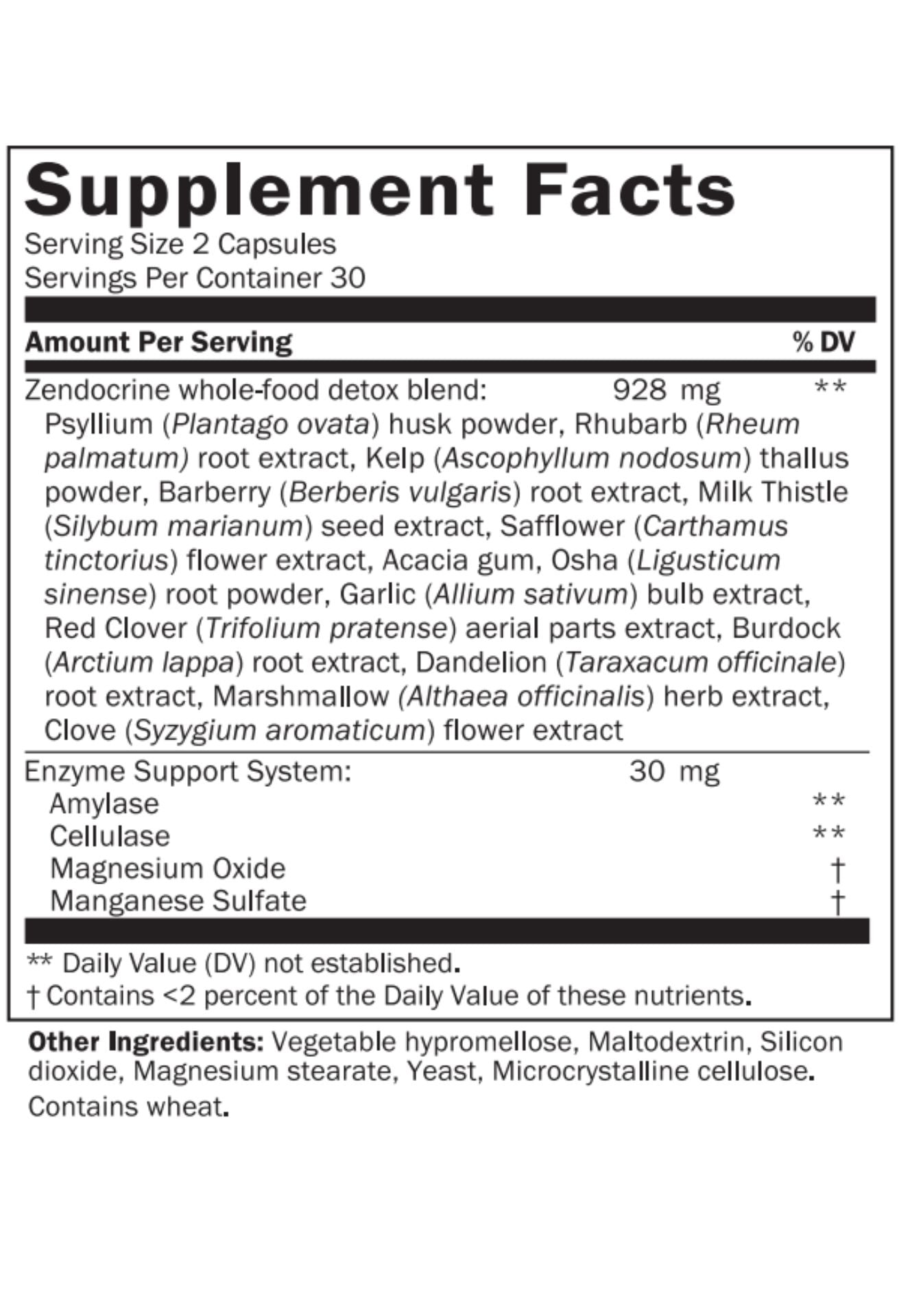 doTERRA Zendocrine Detoxification Complex